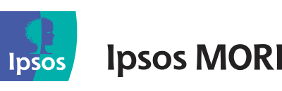 Ipsos MORI