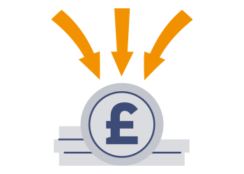 cost effective solutions