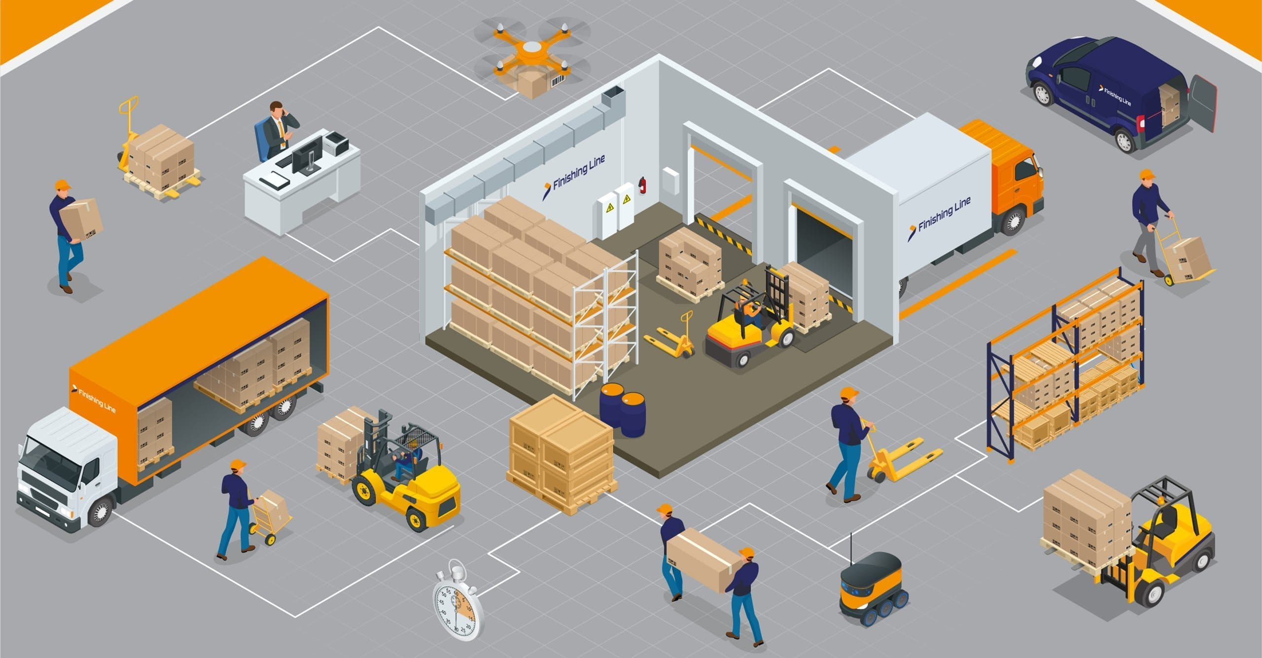 Finishing Line's logistics operations.