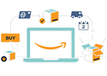 Amazon FBAs Process