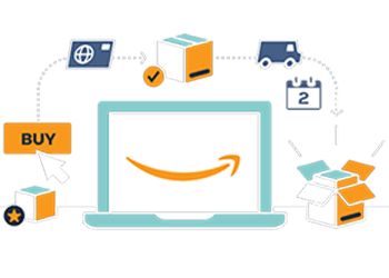 Amazon FBAs Process