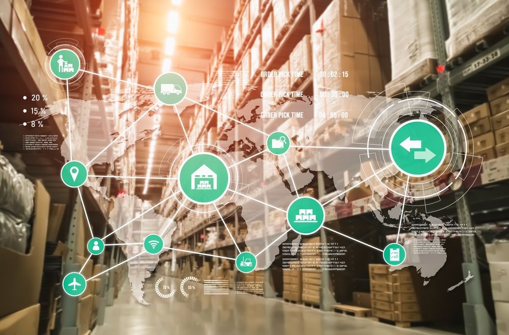 Warehouse Management System
