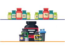 Featured image for ‘Supplement & Vitamin eCommerce Fulfilment’ Examples of Supplement & Vitamin, Nutritional, Speciality, Herbal, and Sports & Weight products.